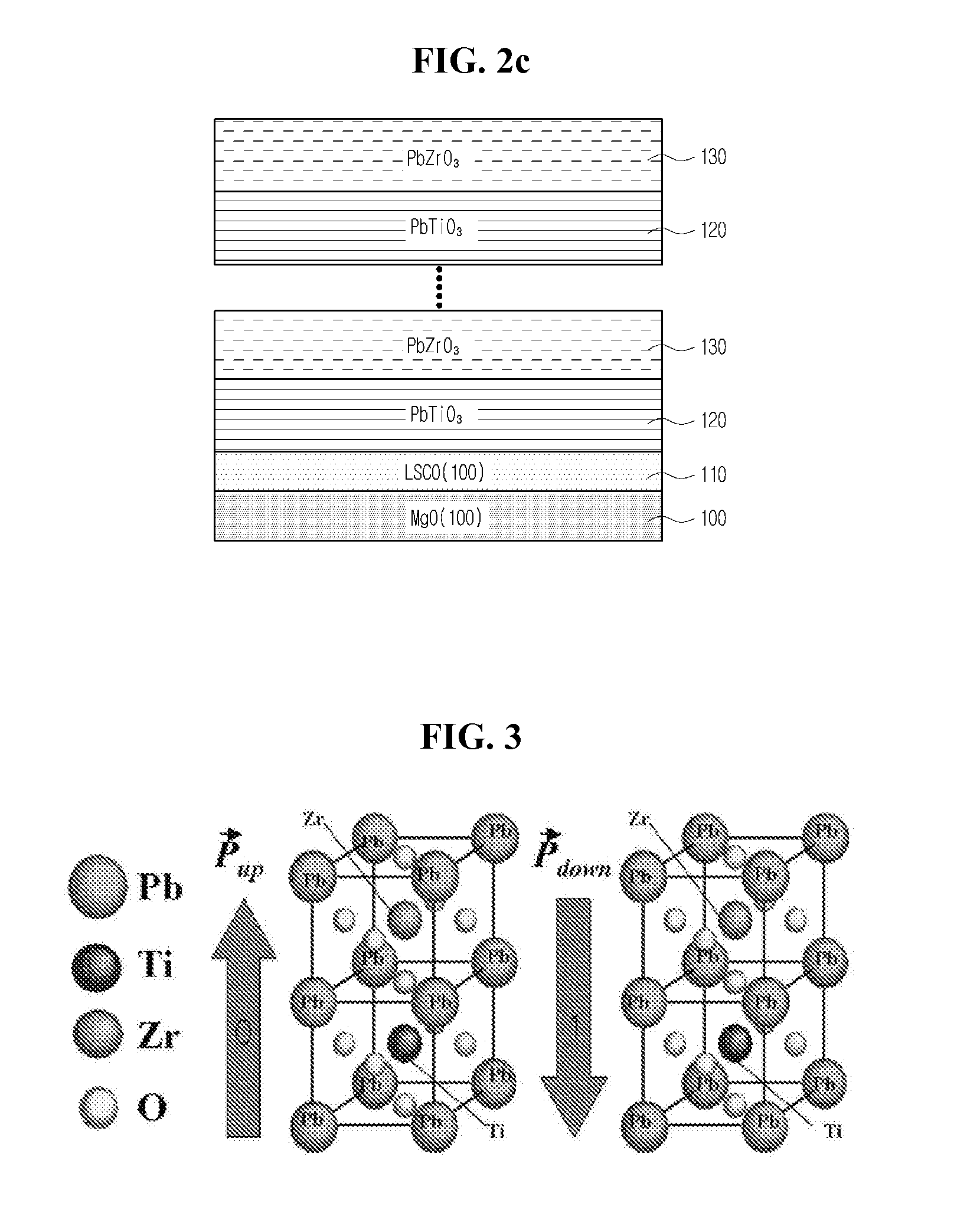 Ferroelectric Oxide Artificial Lattice, Method For Fabricating The Same And Ferroelectric Storage Medium For Ultrahigh Density Data Storage Device