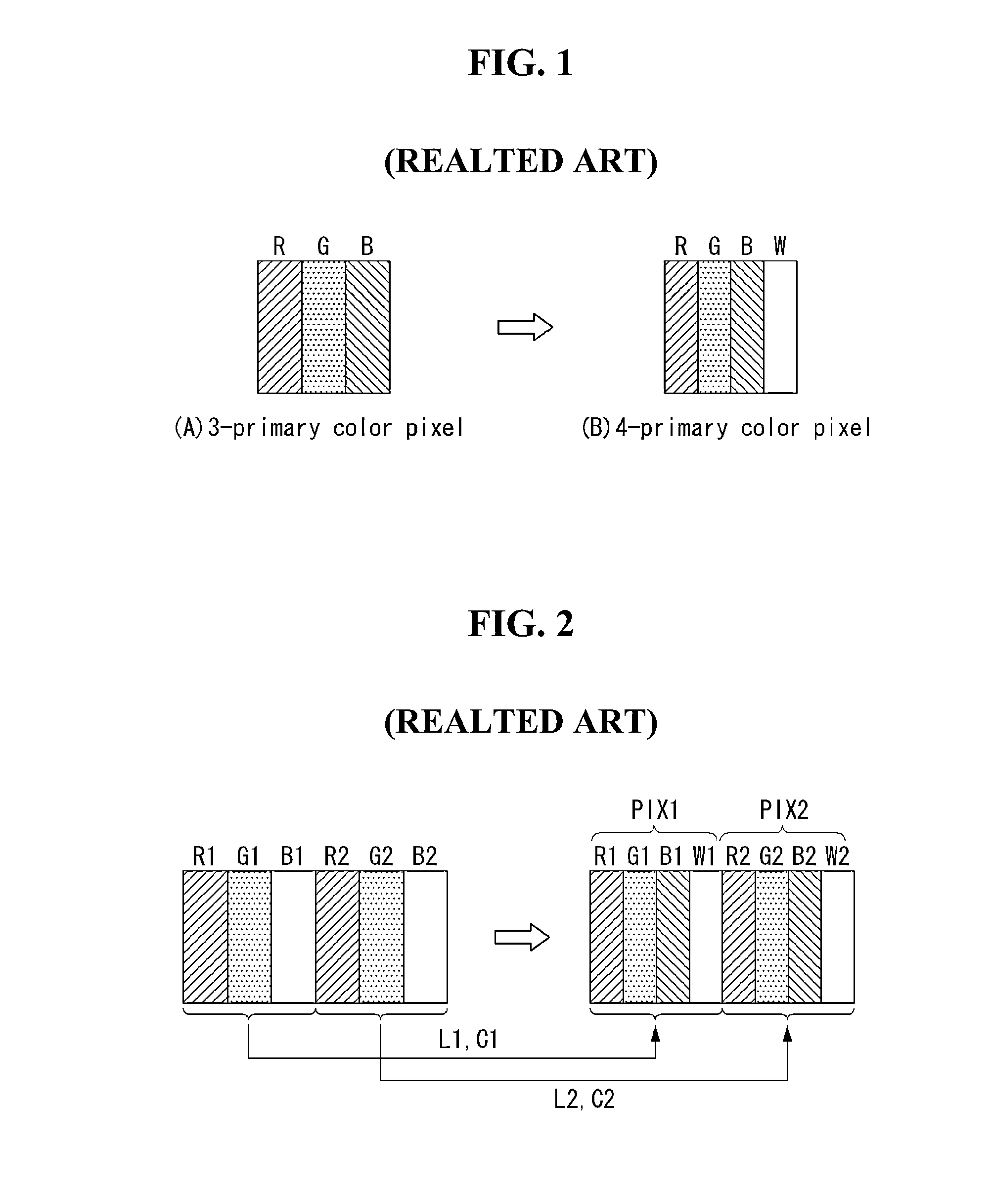 4-primary color display and pixel data rendering method thereof