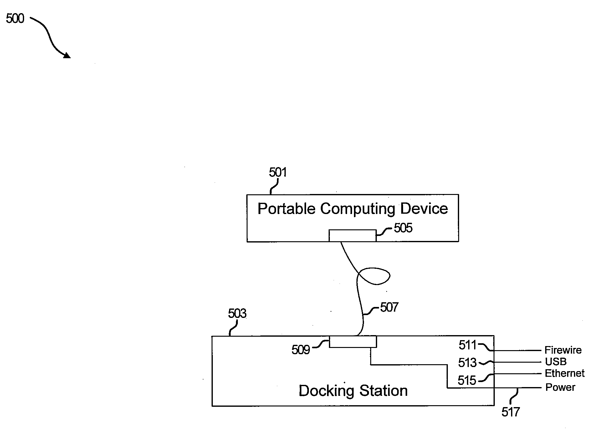 Method and system for coupling a laptop or other portable or hand-held device to a docking system using an ethernet interface