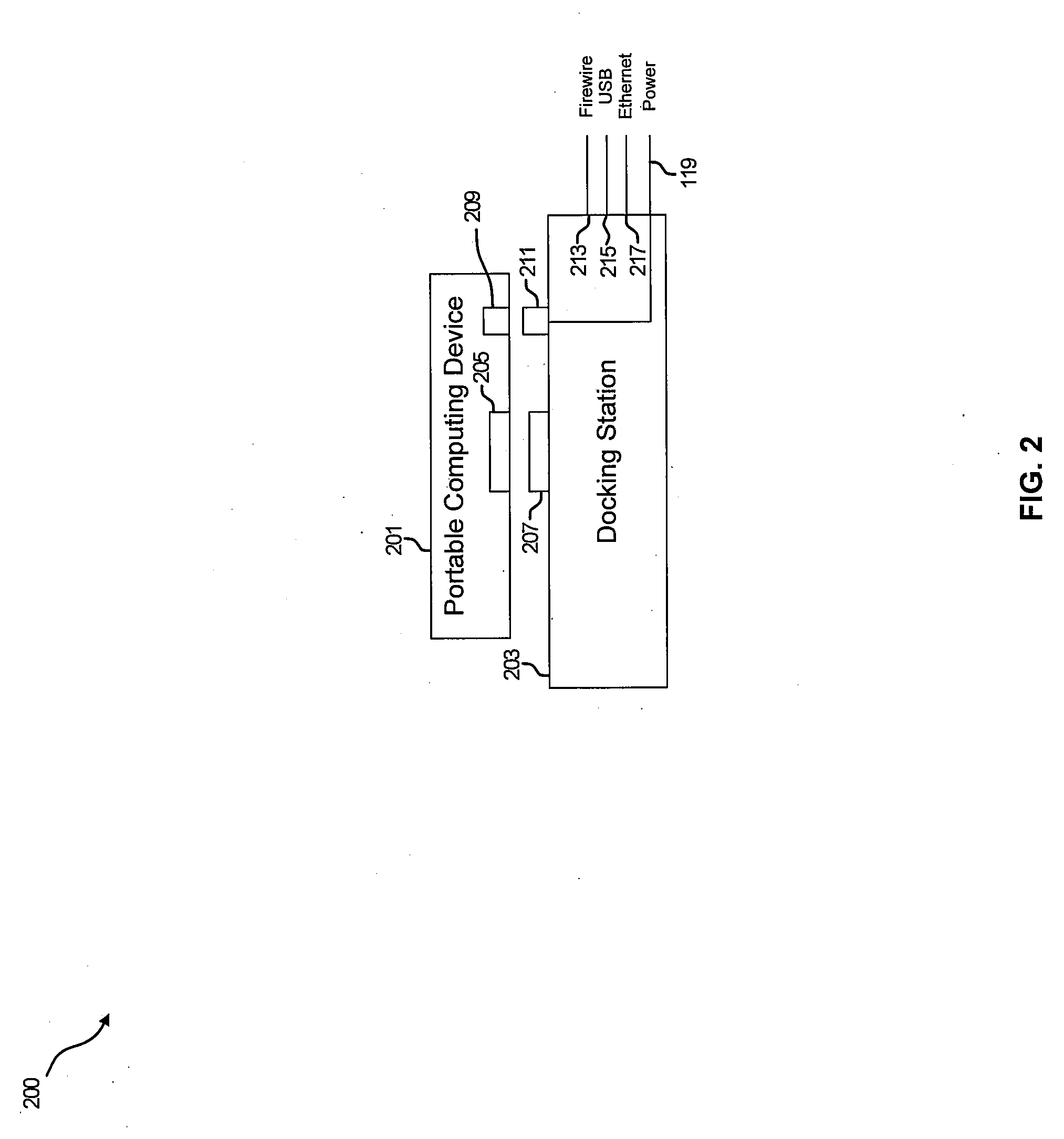 Method and system for coupling a laptop or other portable or hand-held device to a docking system using an ethernet interface