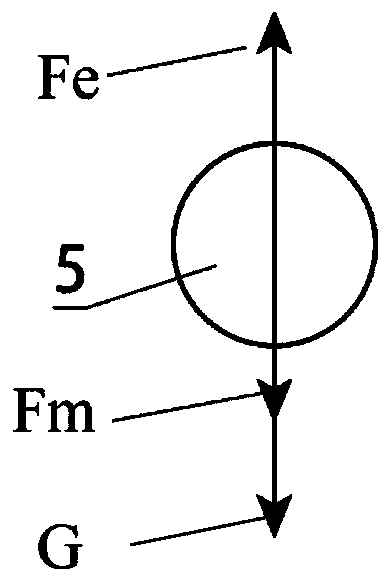 Physical system and simulation method for 3D printing of metal droplets in simulated microgravity environment