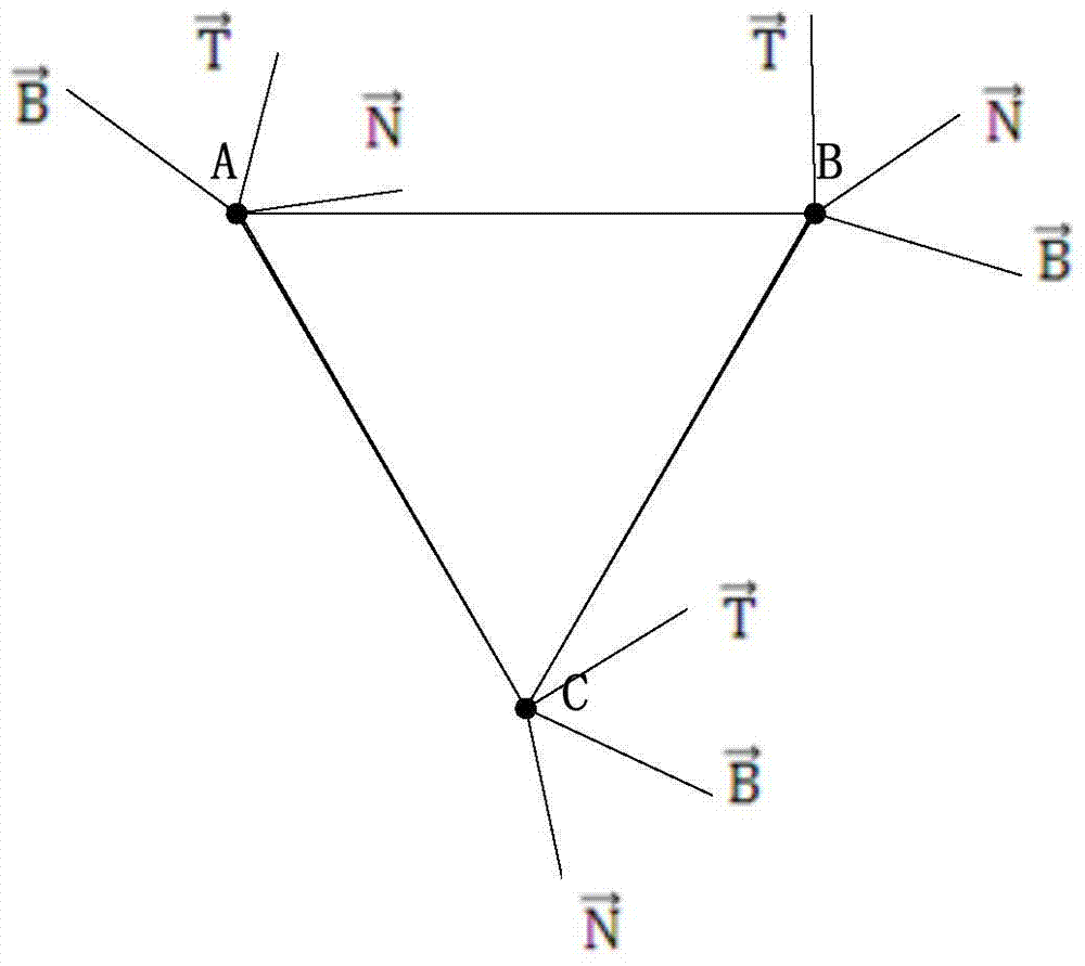 A method and system for simulating surface details of a three-dimensional image