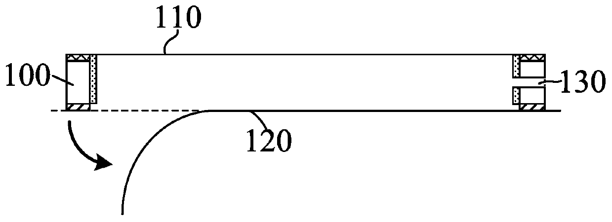 Manufacturing method of mask structure