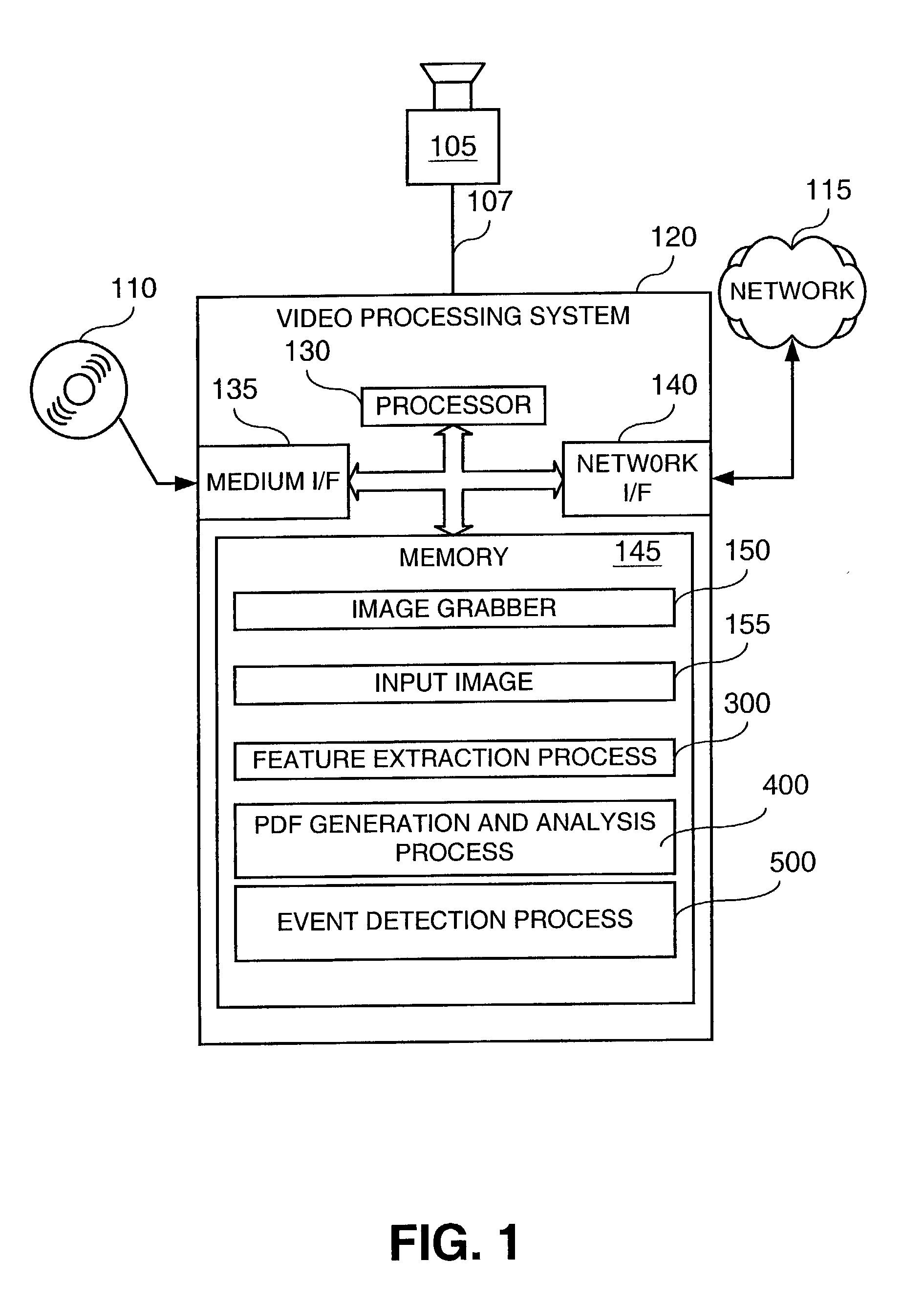 Method and apparatus for detecting an event based on patterns of behavior