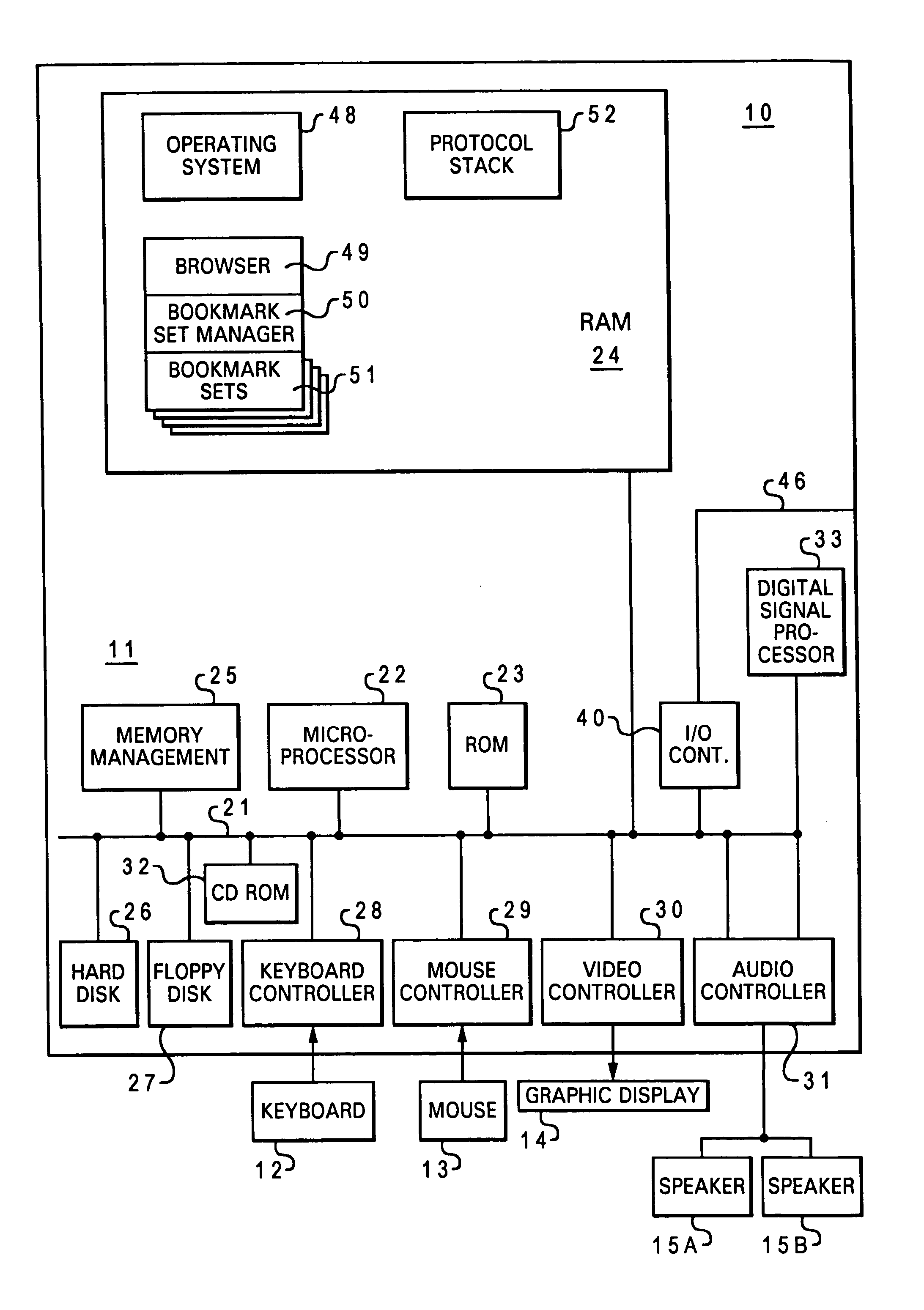 Method, system and program product for automatically modifying a display view during presentation of a web page