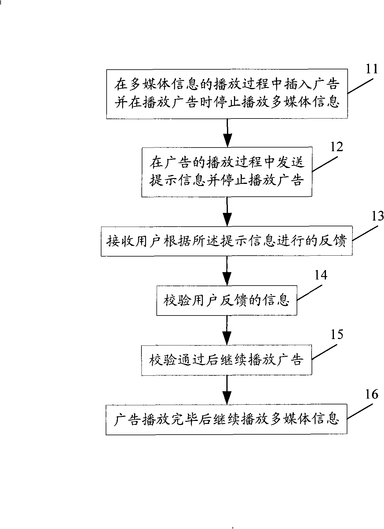 Multimedia information playing method, system, terminal apparatus and server