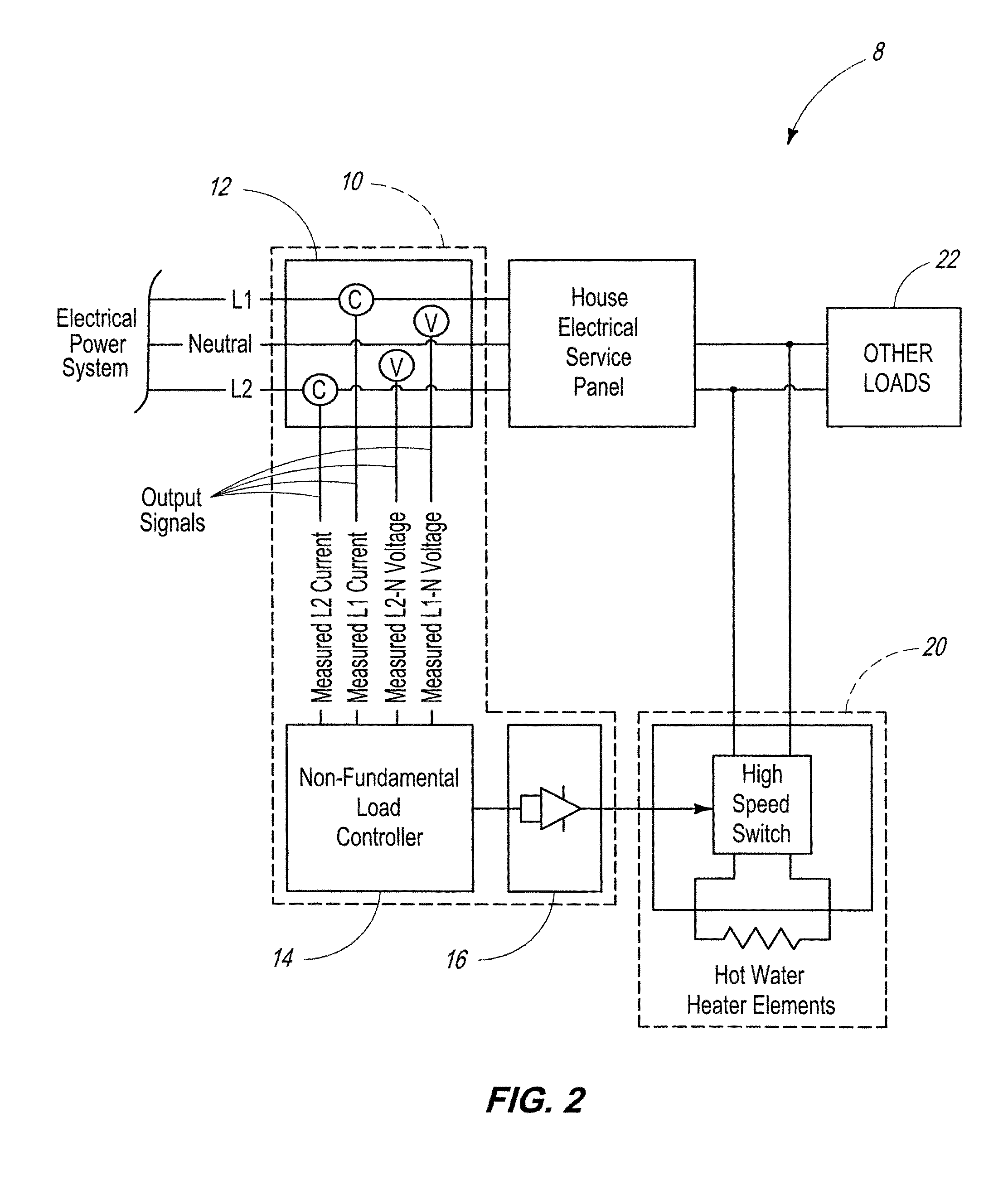 Electrical energy consumption control apparatuses and electrical energy consumption control methods
