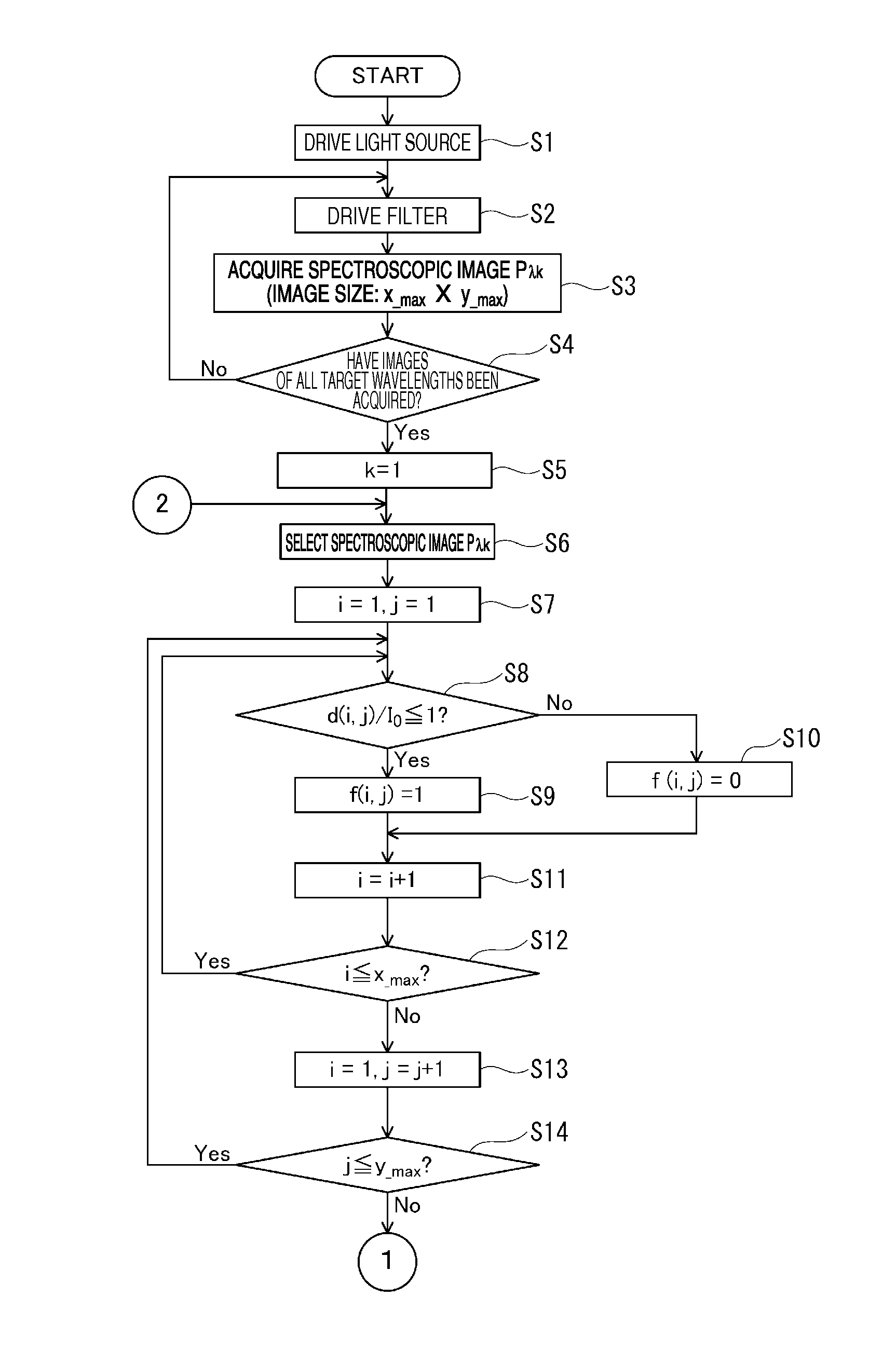 Camera and image processing method