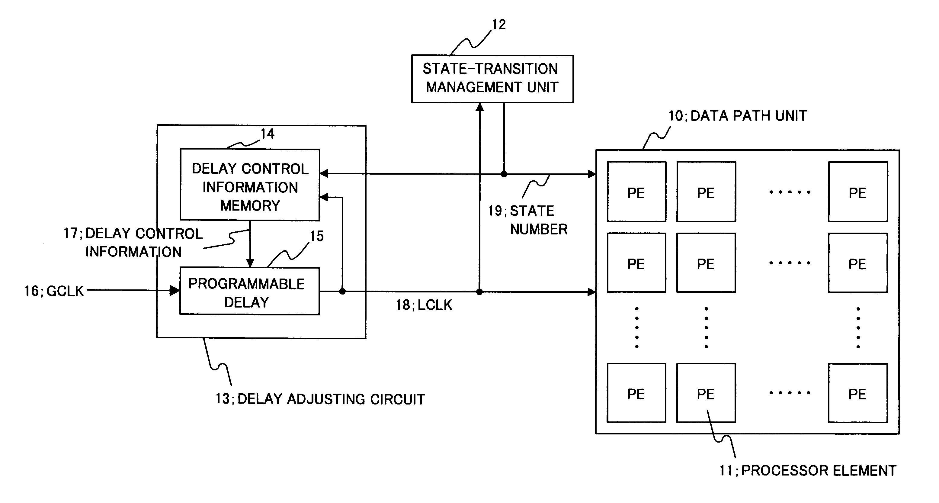 Array-type processor having delay adjusting circuit