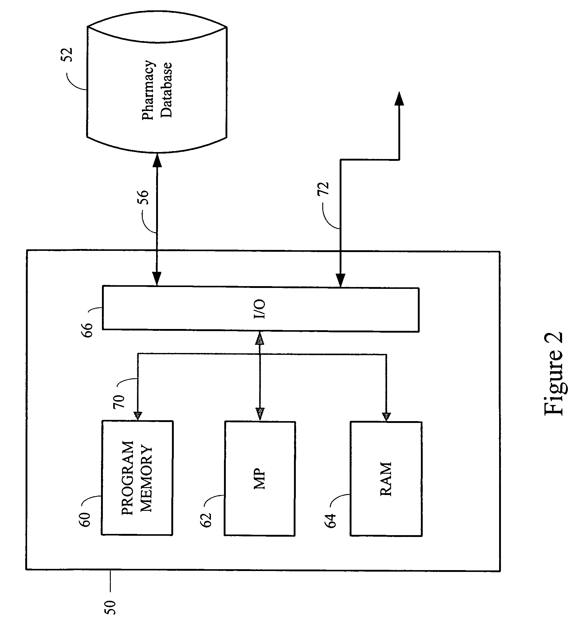 Method and apparatus for inter-pharmacy workload balancing