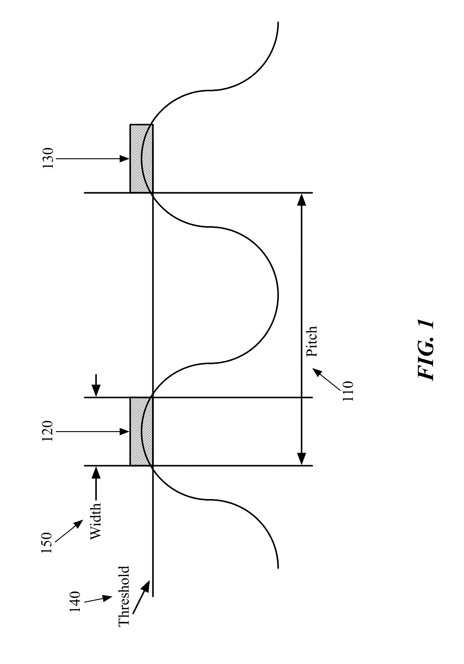 Method and apparatus for fixing double patterning color-seeding violations