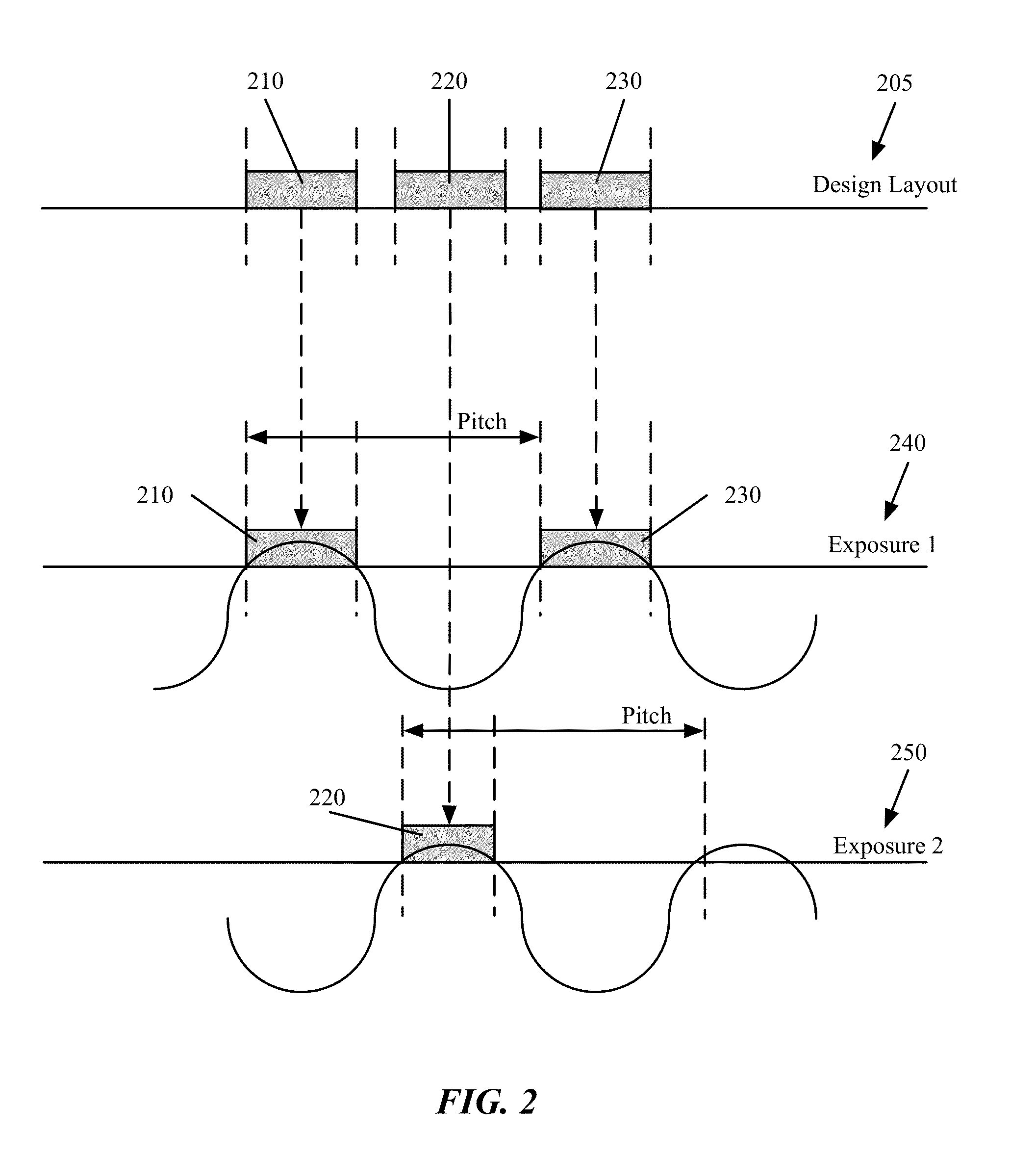 Method and apparatus for fixing double patterning color-seeding violations