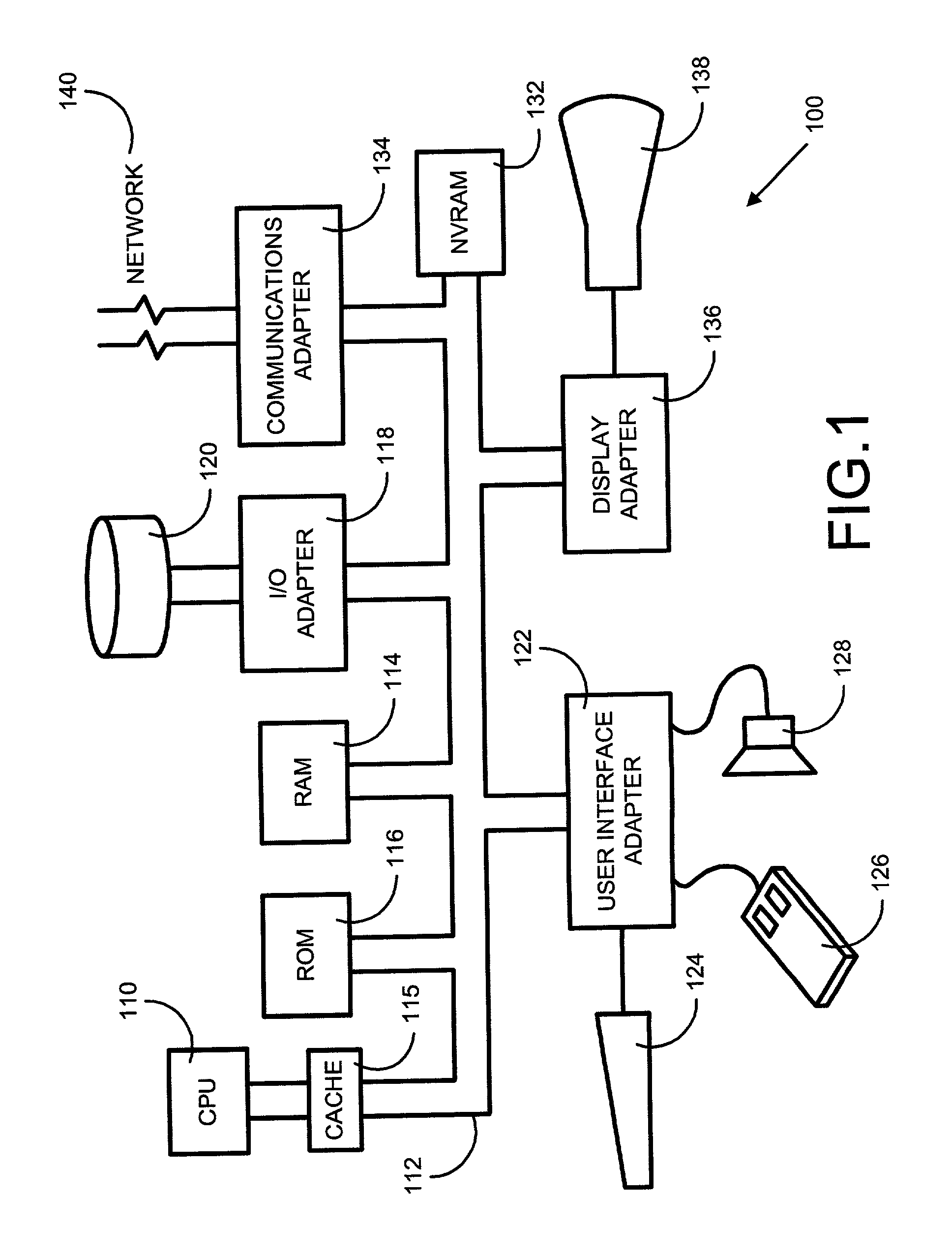 System and method for providing connection orientation based access authentication