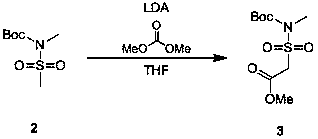 Synthesis method of 1-cyano-N-methylmethanesulfonamide