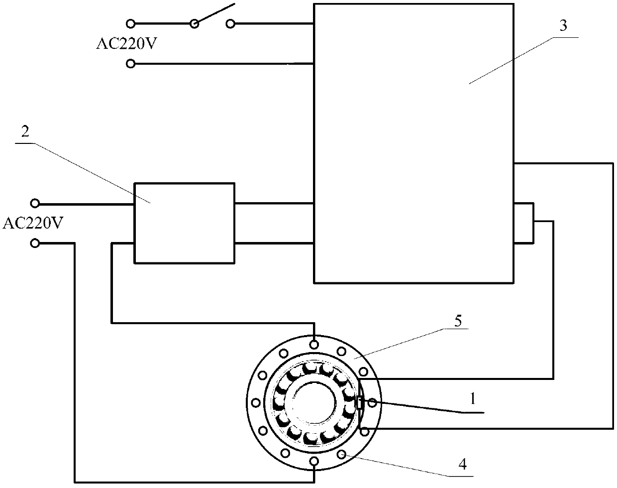 Heating system of high-temperature working condition rolling bearing testing machine