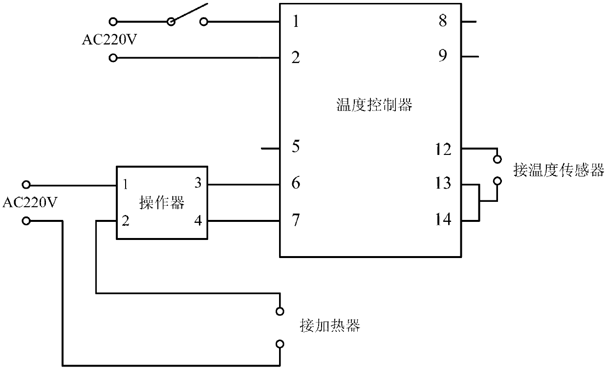 Heating system of high-temperature working condition rolling bearing testing machine