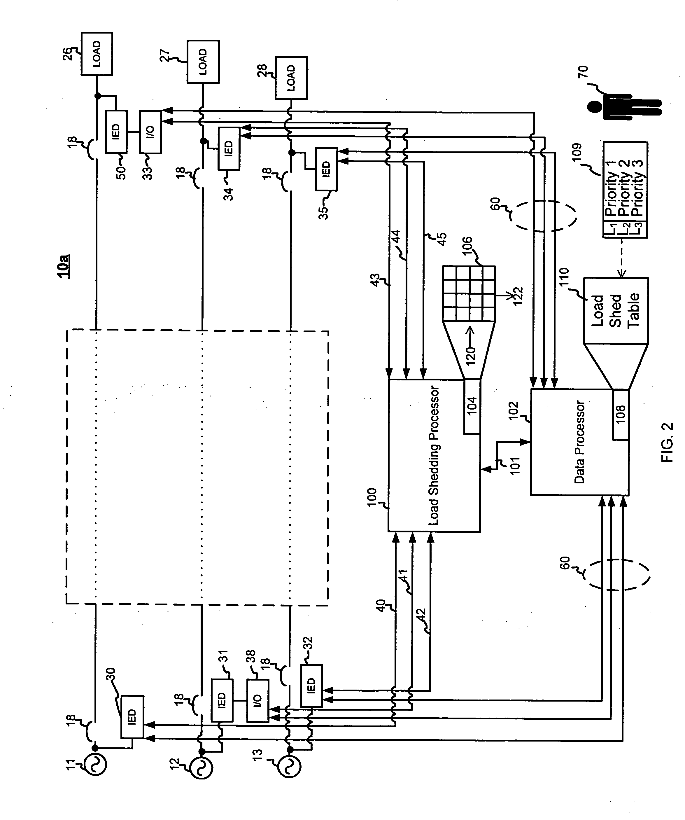 Apparatus and method for high-speed load shedding in an electrical power system