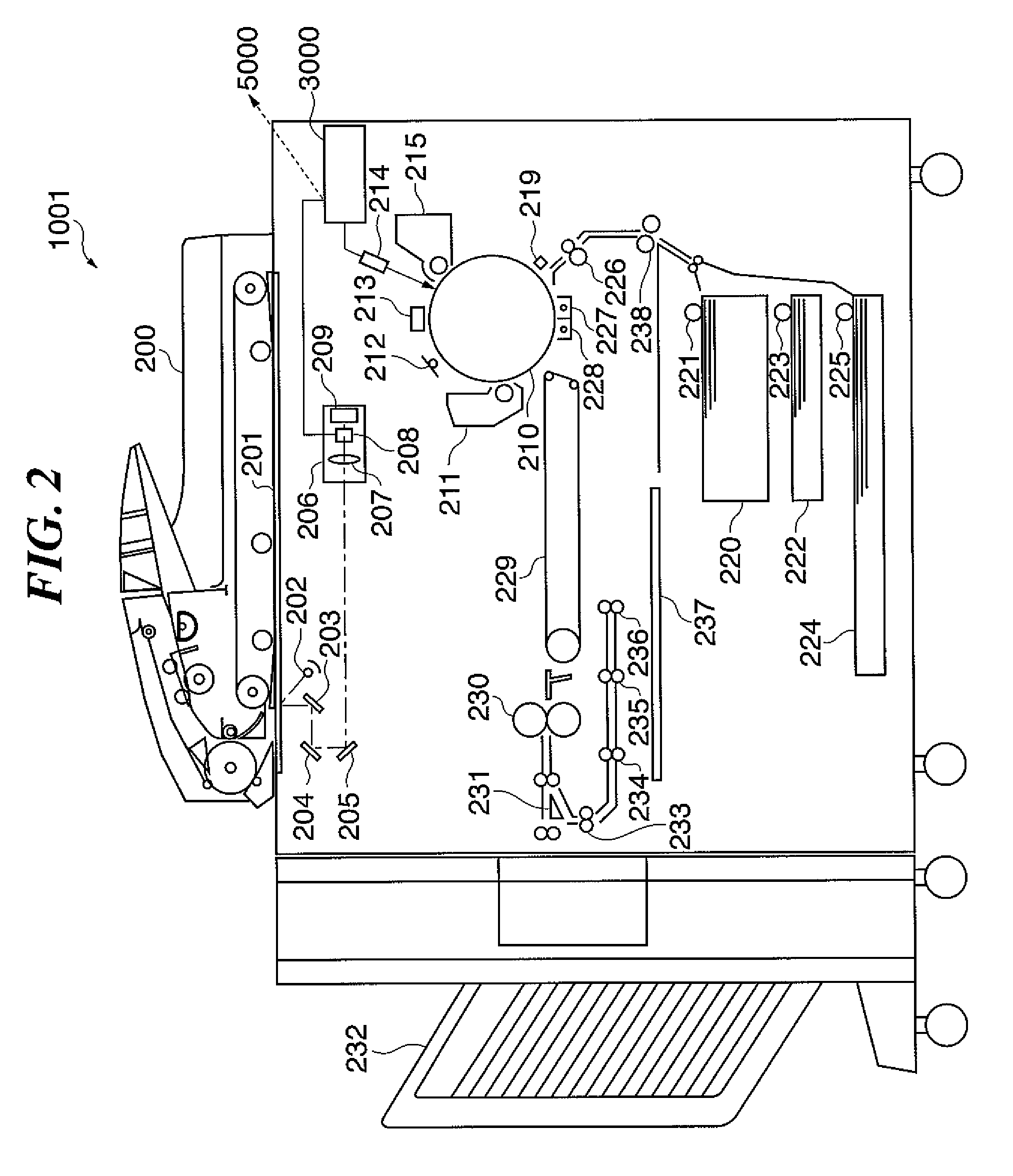 Image data searching with changing search method based on image data output form