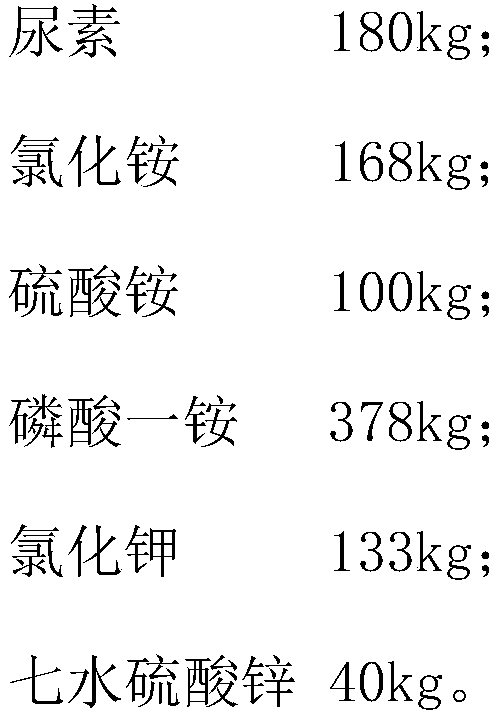 First rice crop ear granule fertilizer based on rice-ratooning rice and preparation method thereof