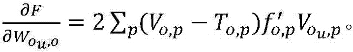 Constructive neural network method based on knowledge cascading correlation