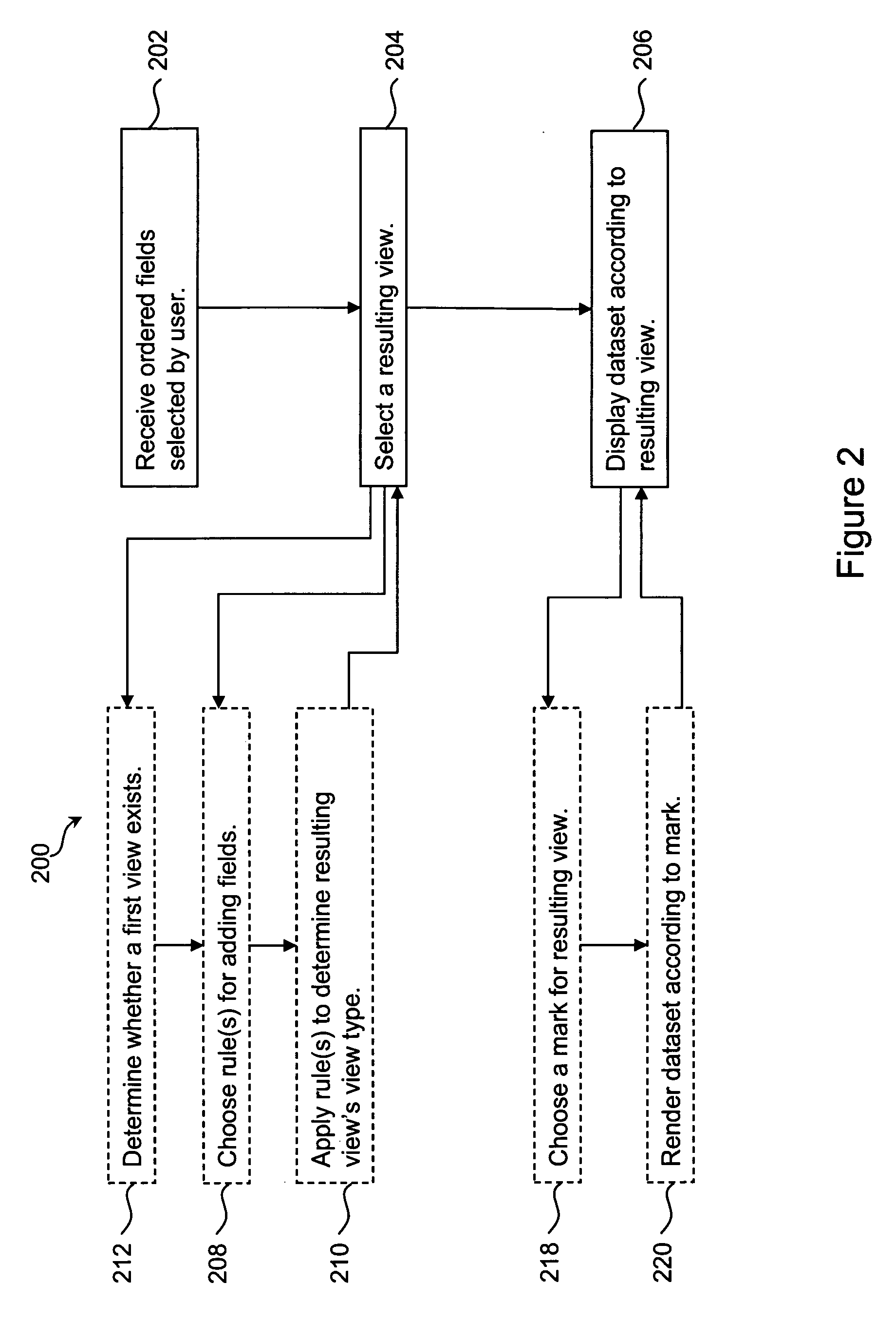 Computer systems and methods for automatically viewing multidimensional databases