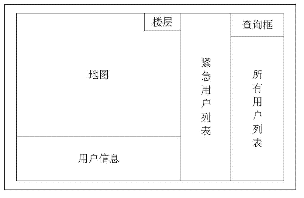 Medical care location and warning method based on wireless sensor network