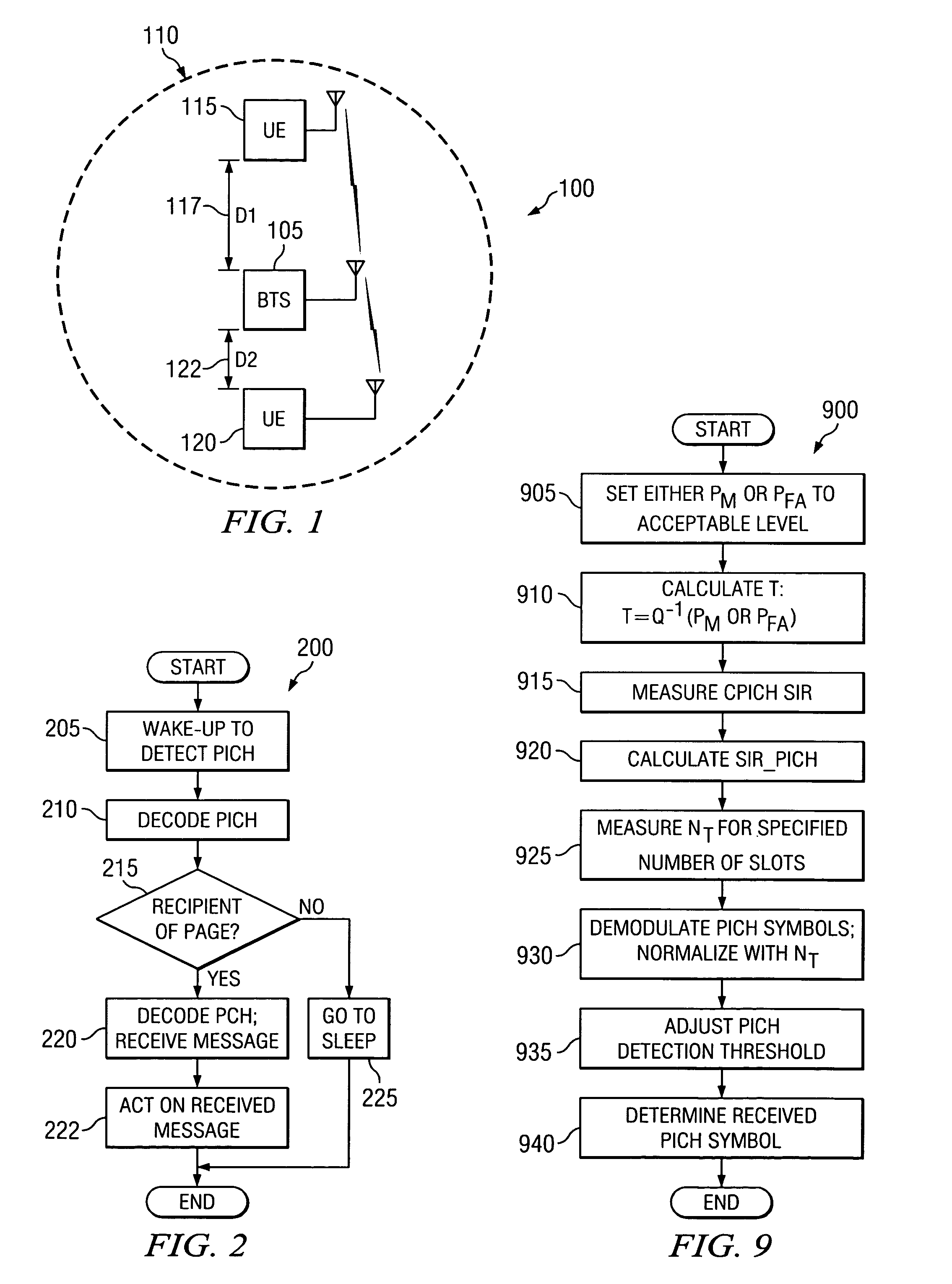 Automatic threshold selection method for improving the detection of a wireless signal