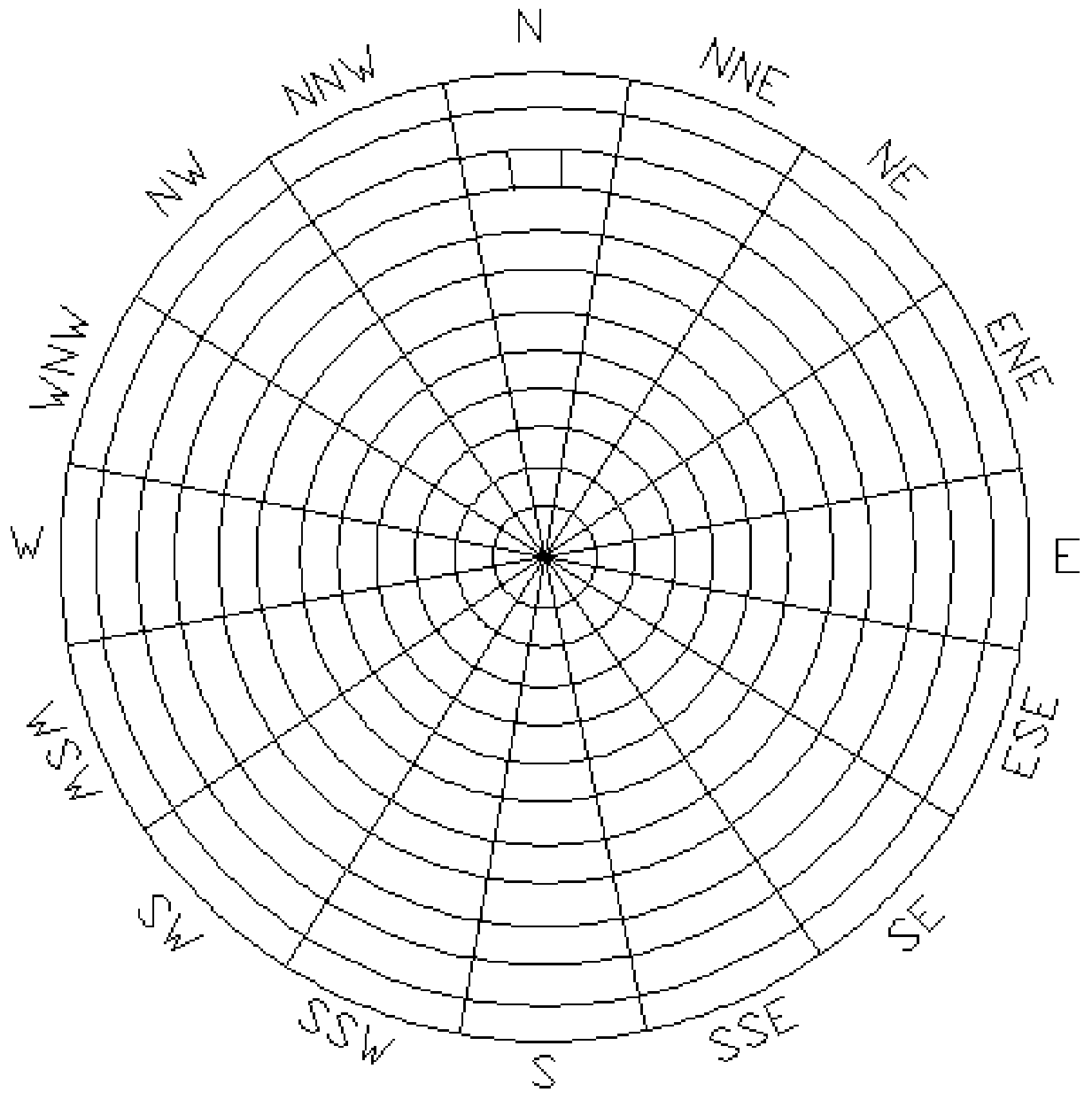 Method for constructing assessment model of radioactive material migration and dissemination