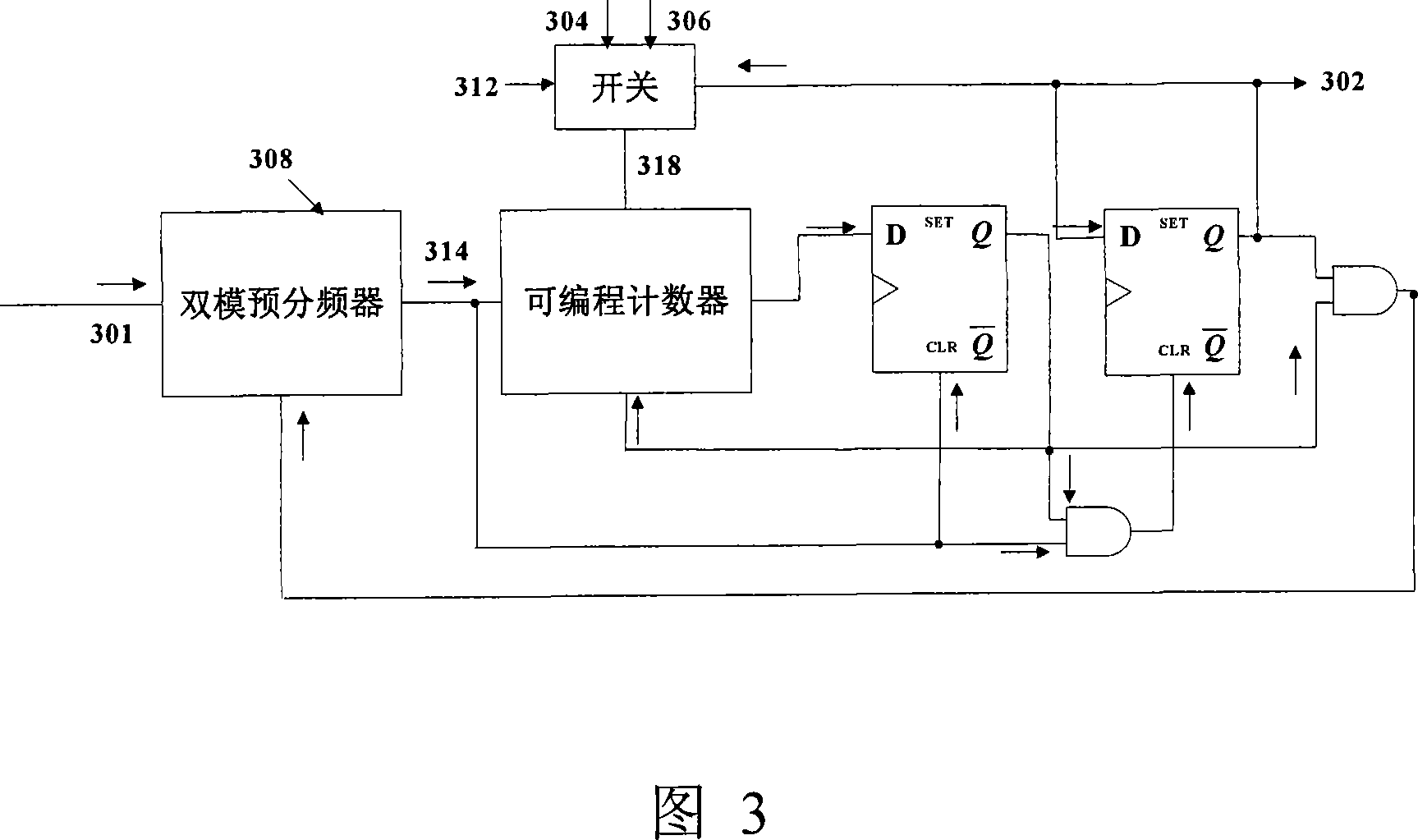 A dual-mode frequency divider