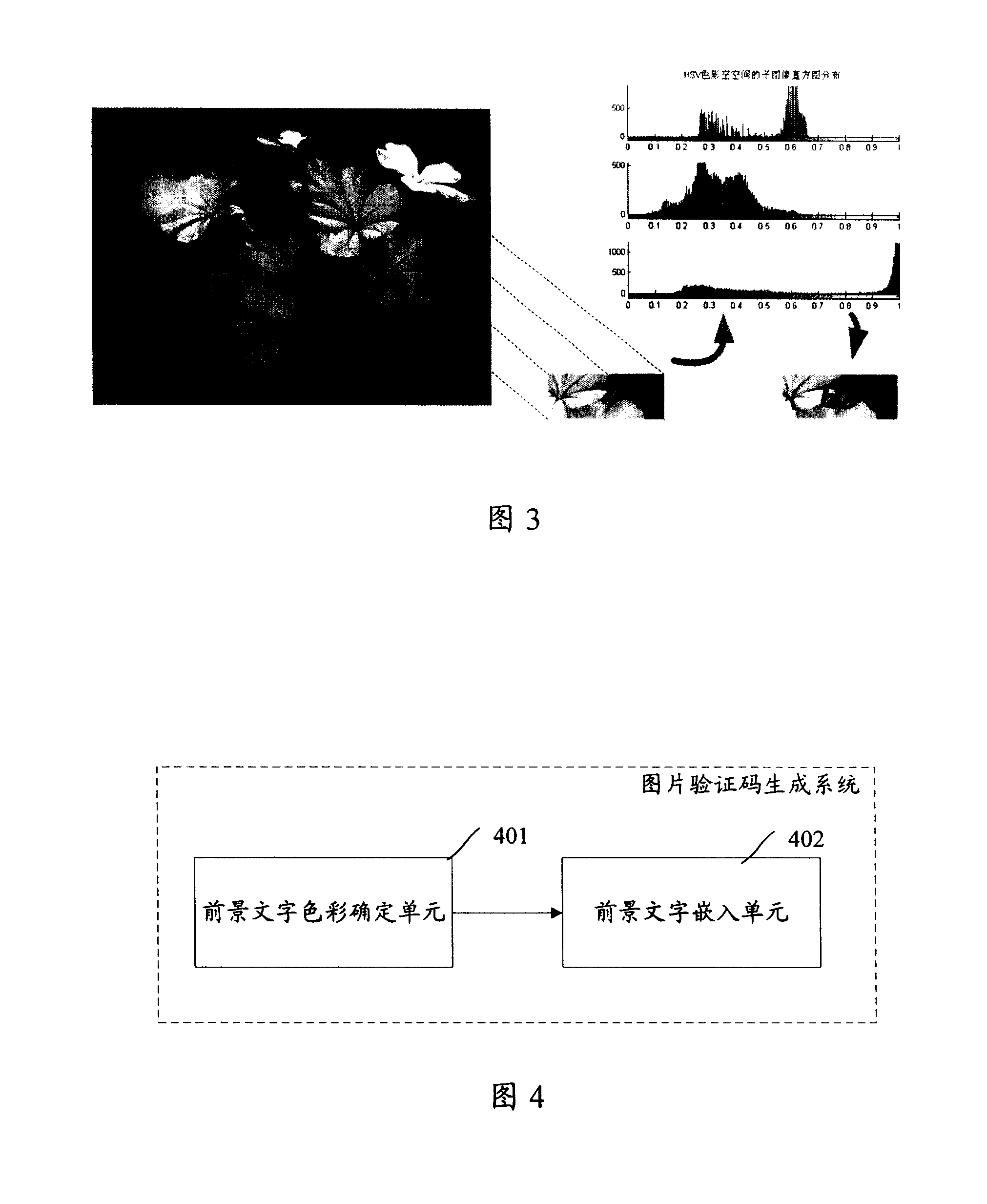 Method and system for generating picture identifying code