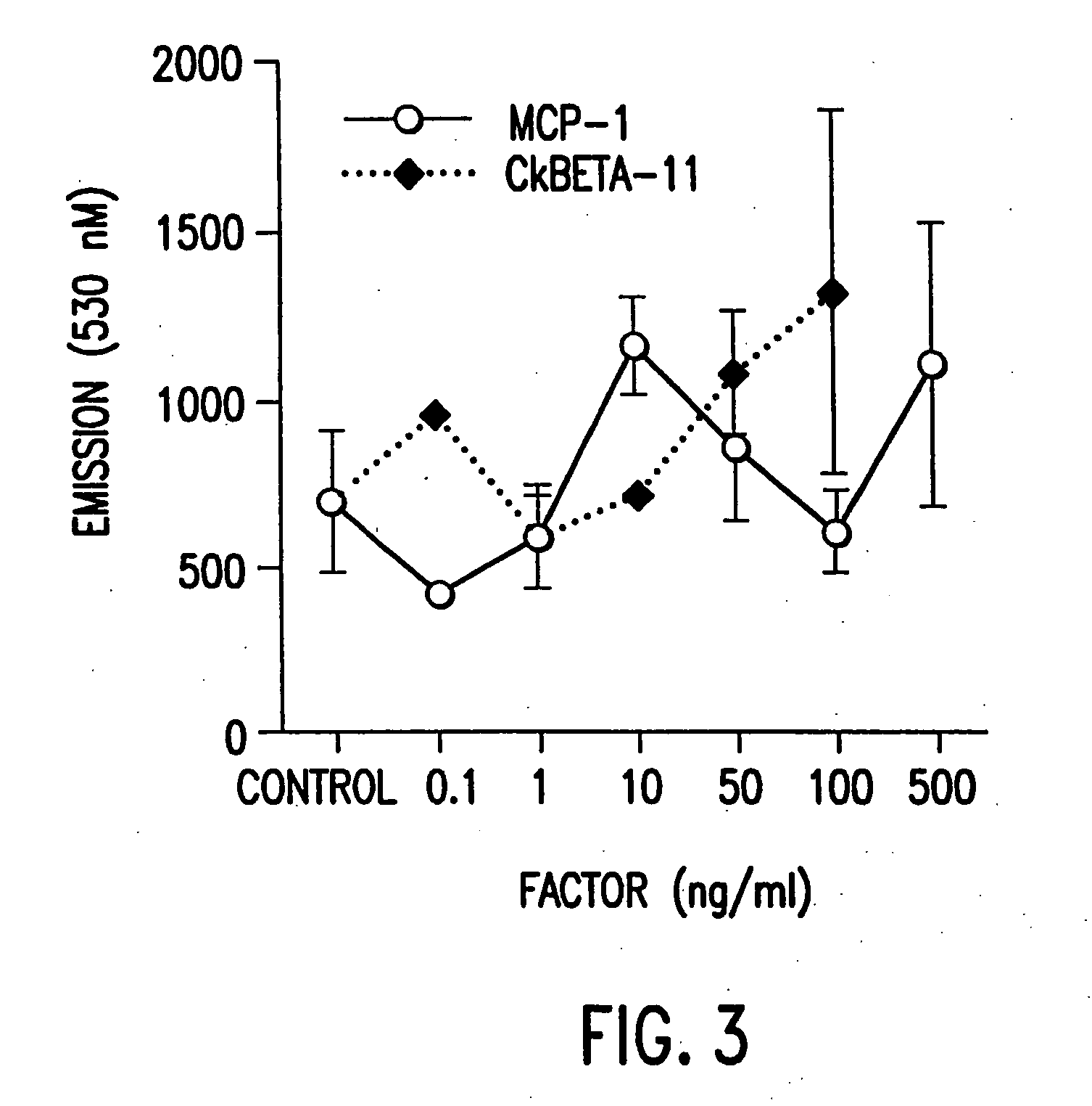 Leukocyte adhesion inhibitor-1 (LAI-1)