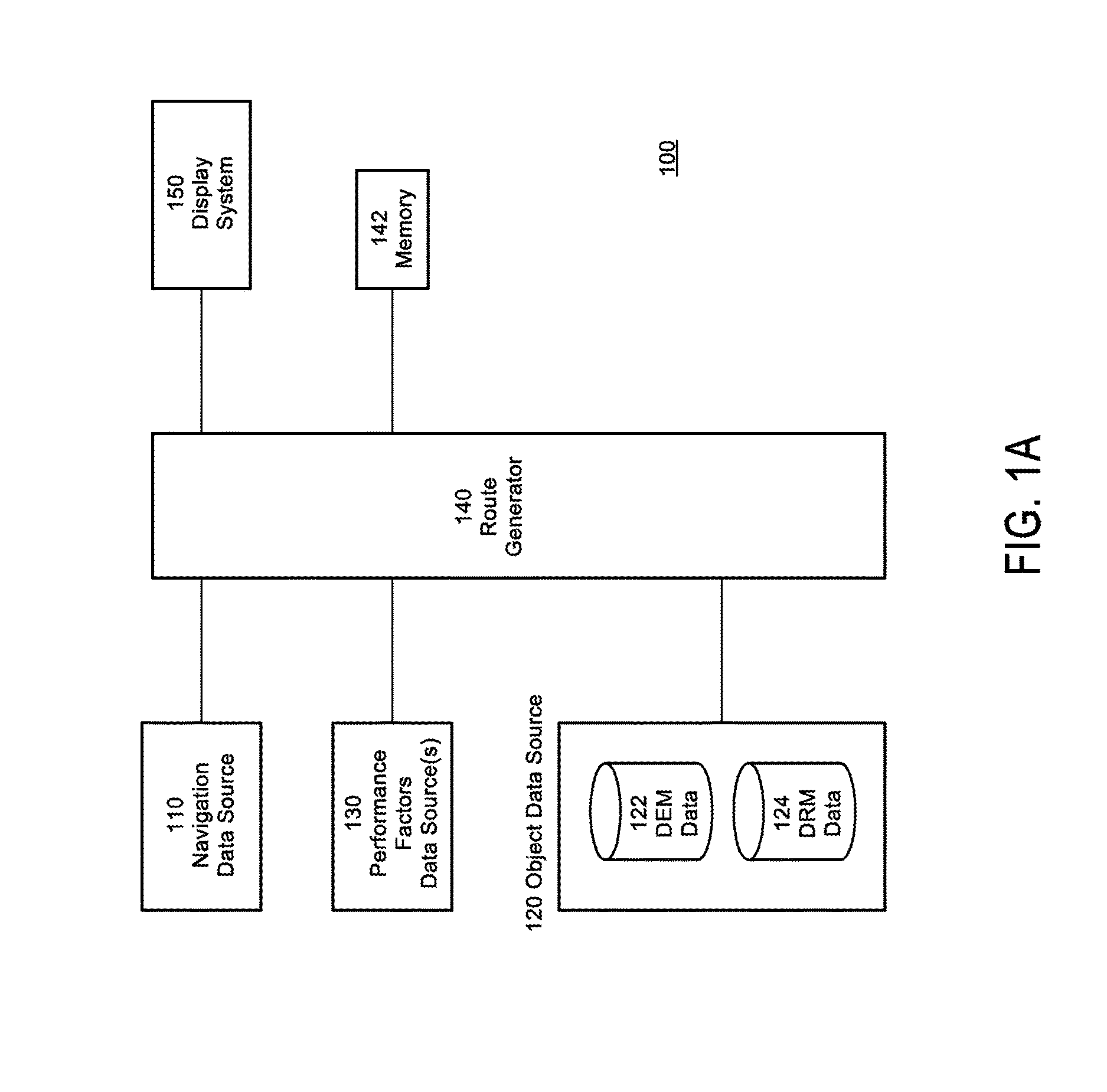 Risk-based flight path data generating system, device, and method