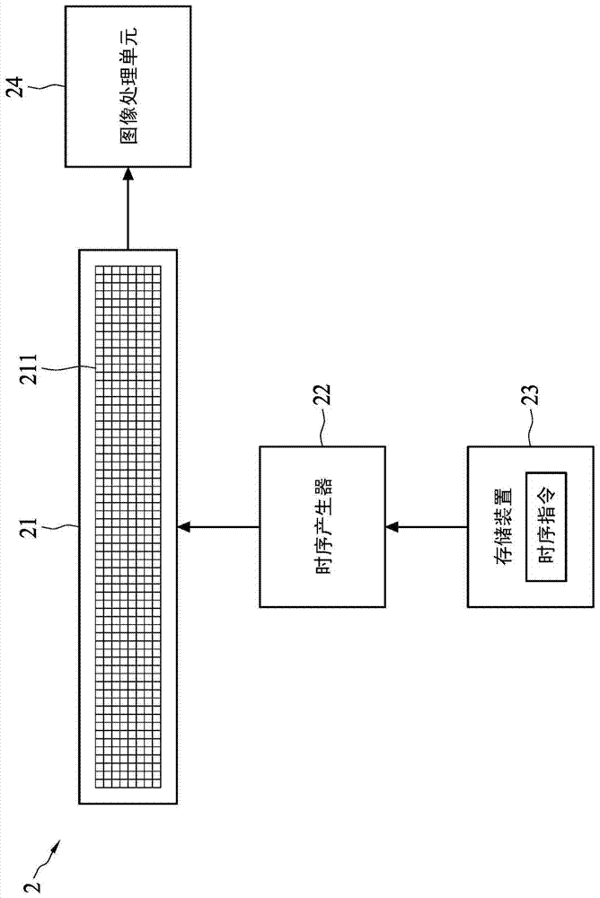 Image Sensor