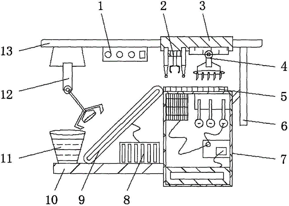 Semi-automatic blanking machine
