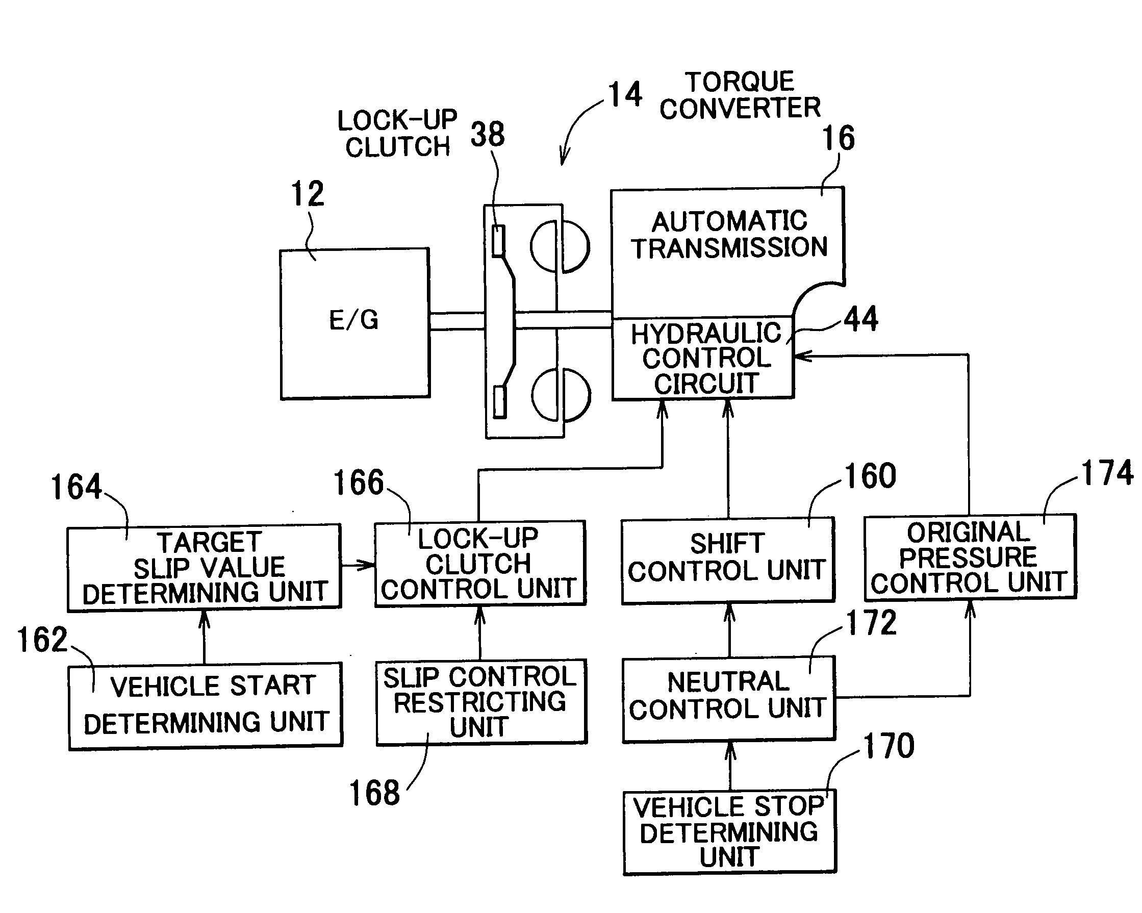 Control apparatus and method for lock-up clutch of vehicle