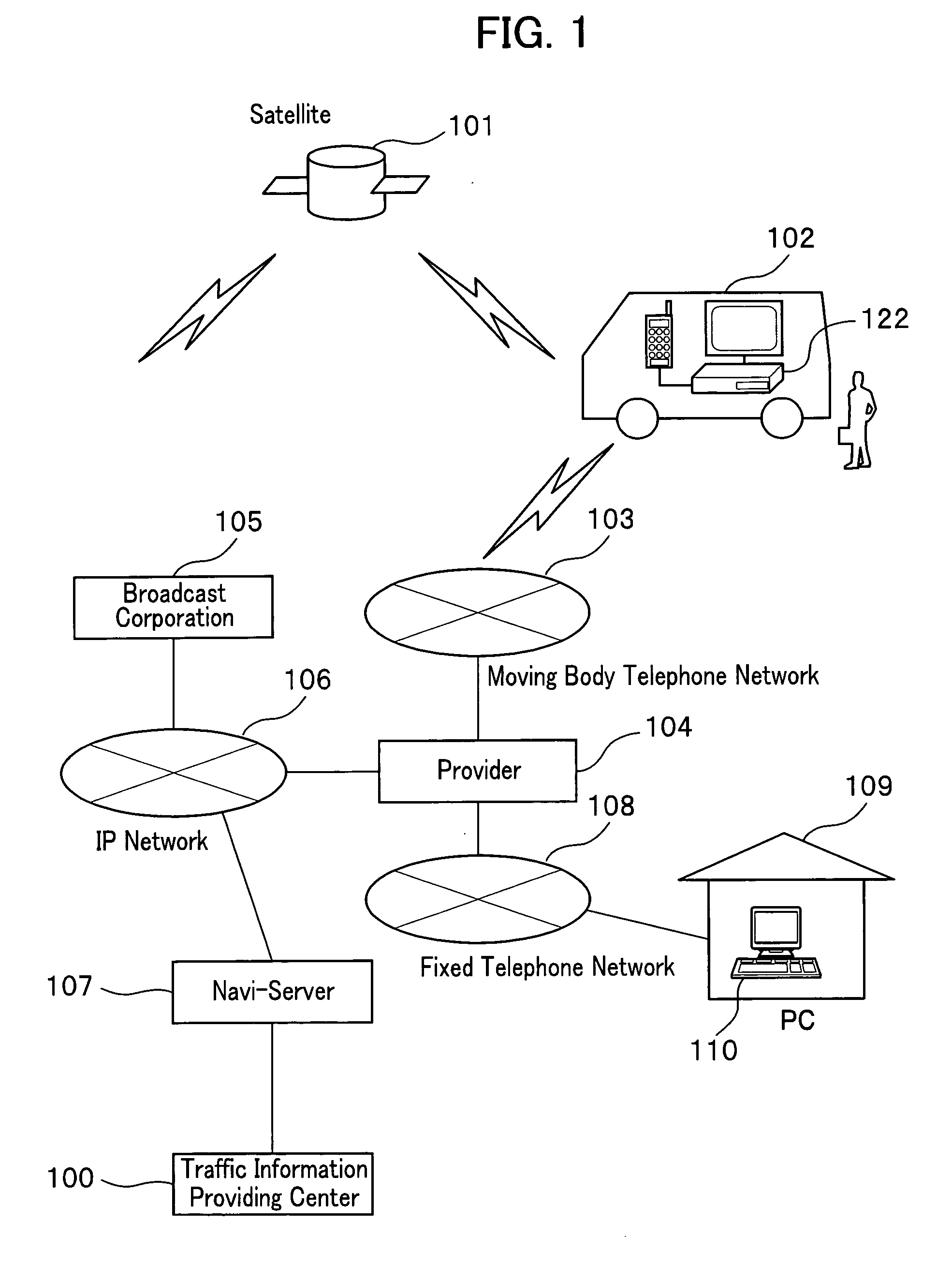 Display method of navi-server and navigation