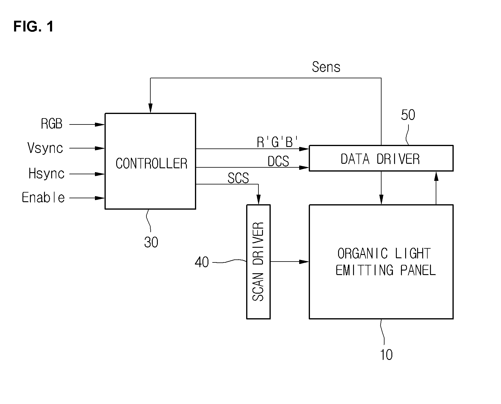 Organic light-emitting display device with data driver operable with signal line carrying both data signal and sensing signal