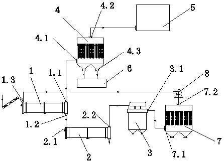 Fly ash multi-stage recycling treatment device and process