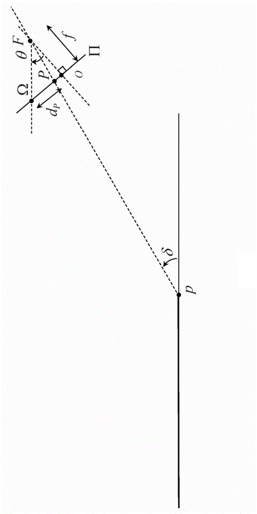 Autonomous and automatic landing method and system