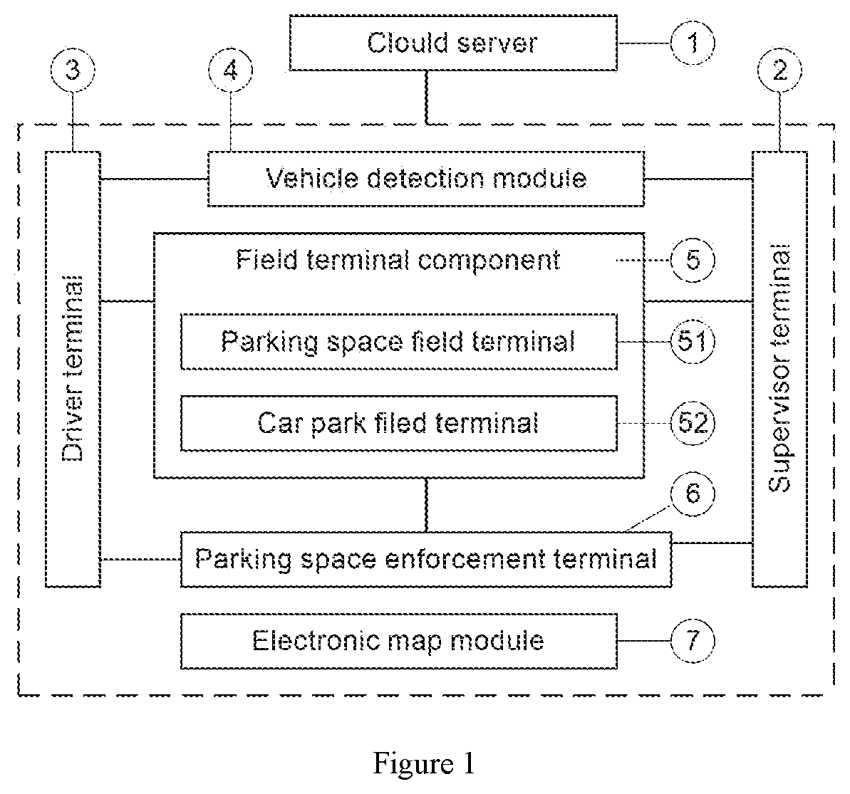 Parking space service and management system and method based on parking space state information