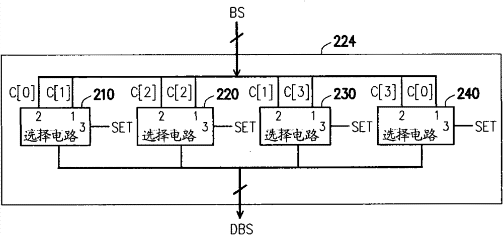 Digital-analogue converter, drive device of display and image data conversion method