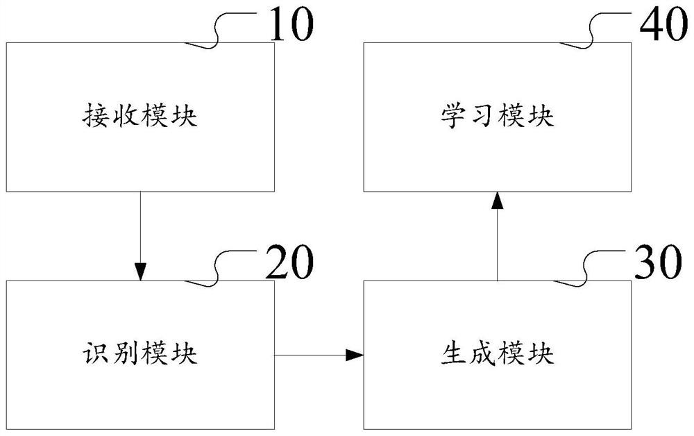 Method and device for supporting insurance claim risk case data verification based on image recognition, storage medium and server