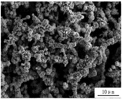 A method of adding rare earth oxides to improve the uniformity of composite materials prepared by friction stir processing