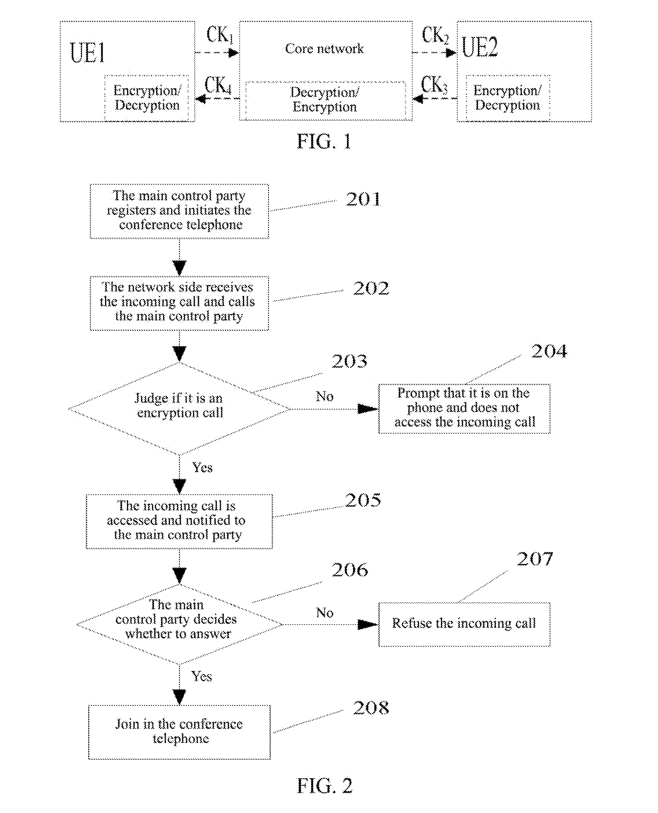 Method and System for Pre-Accessing Conference Telephone and Network Side Device