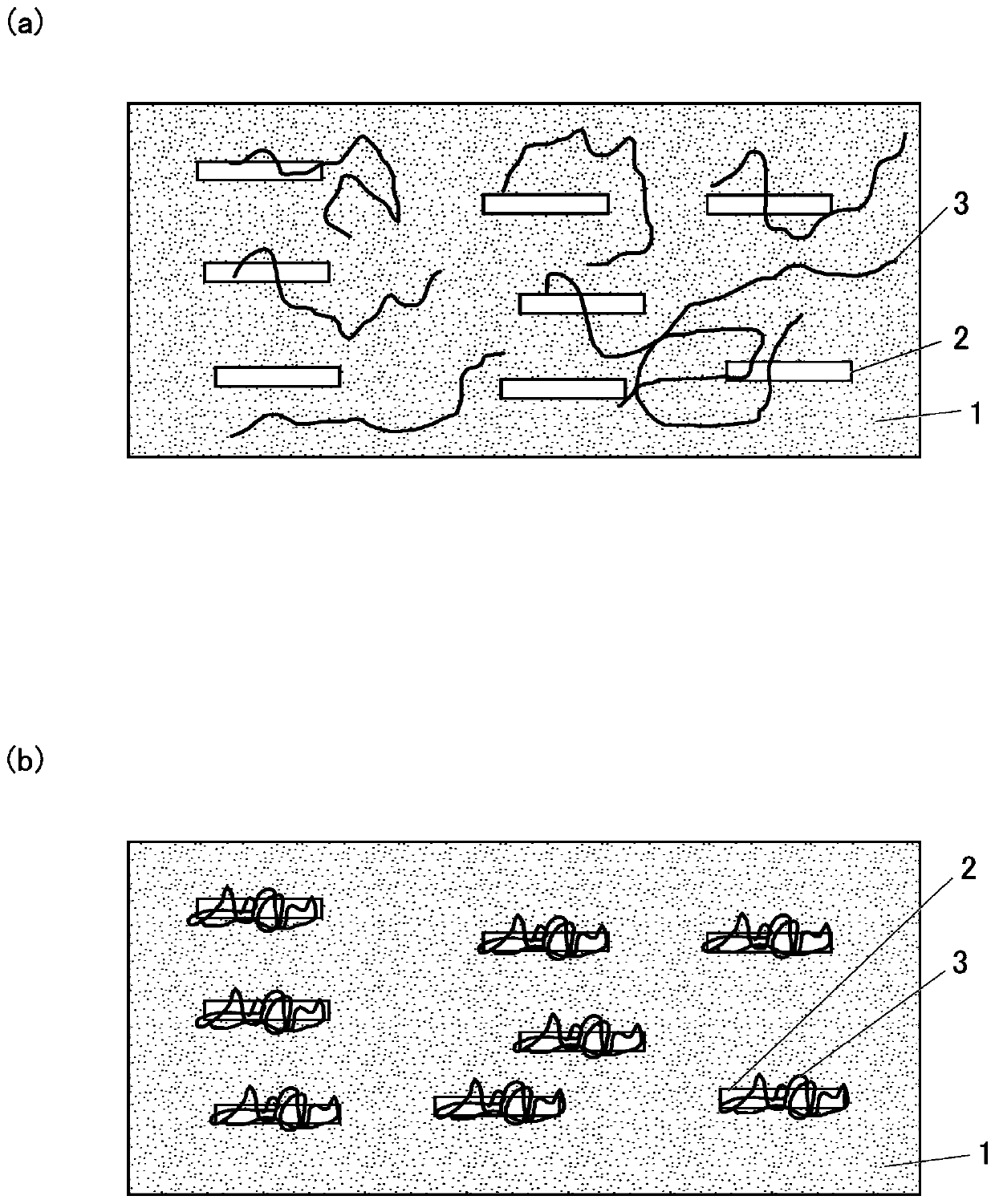 Resin composition, production method of same and molded product