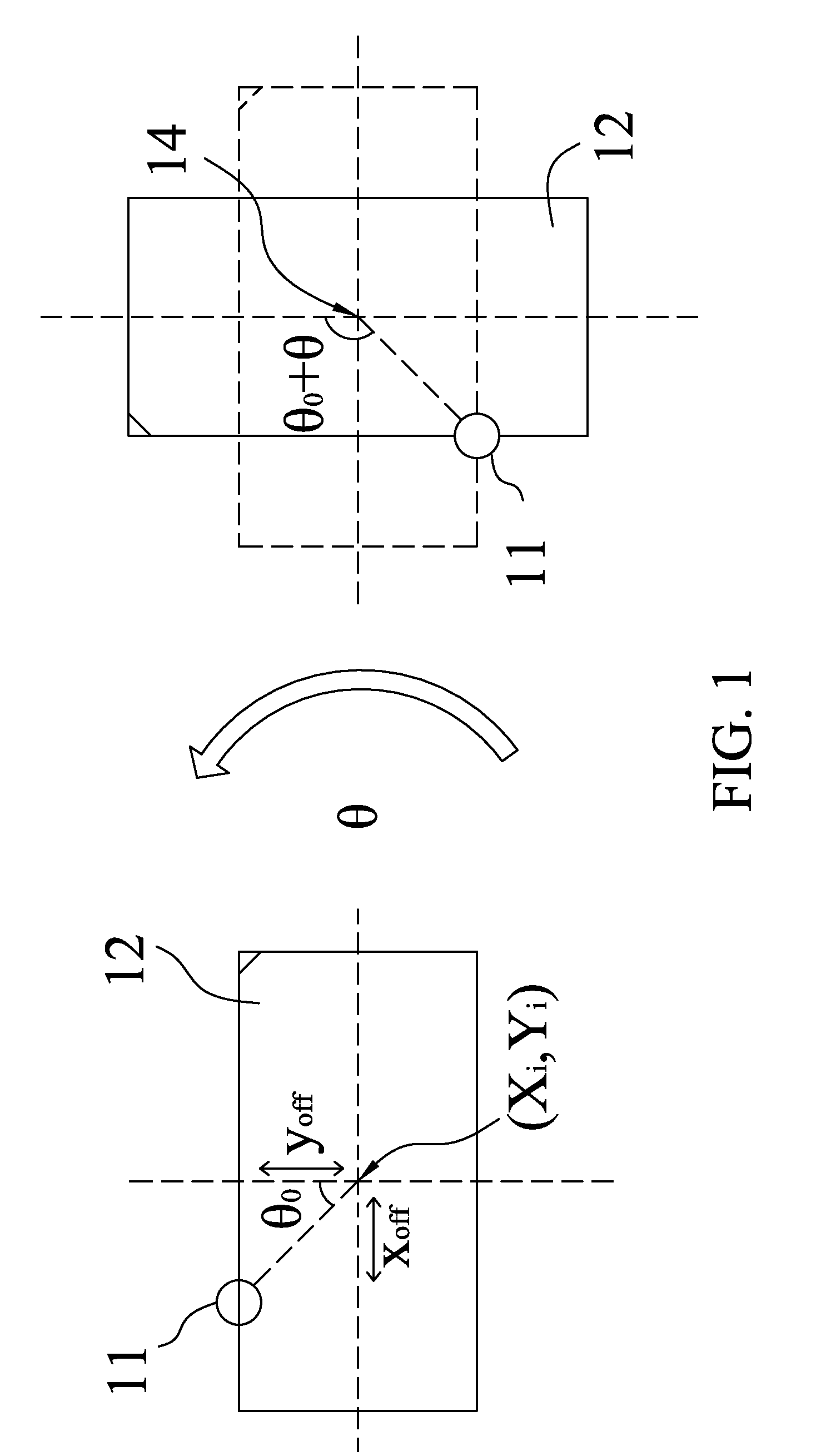 Hierarchy-based analytical placement method capable of macro rotation within an integrated circuit