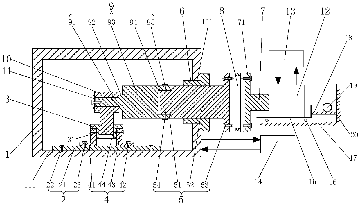 Rod end bearing limit temperature test fixture and test method thereof