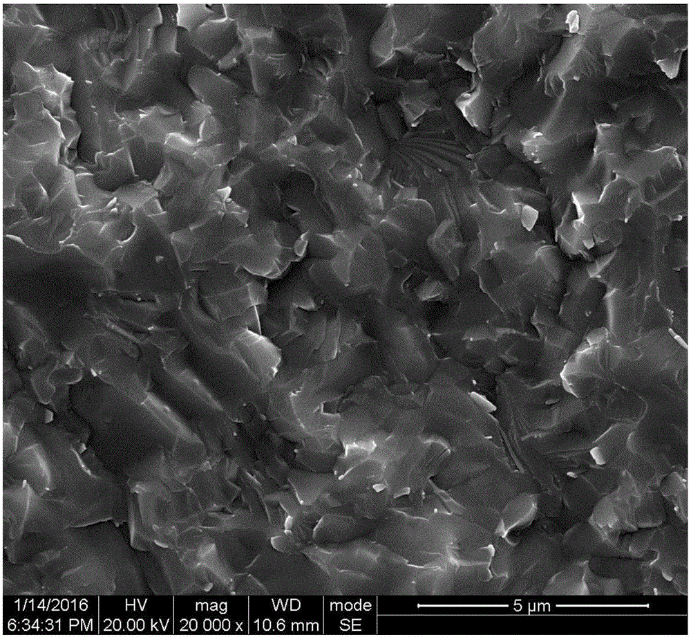 Microwave dielectric ceramic material doped with ReAlO3 and preparation method thereof.