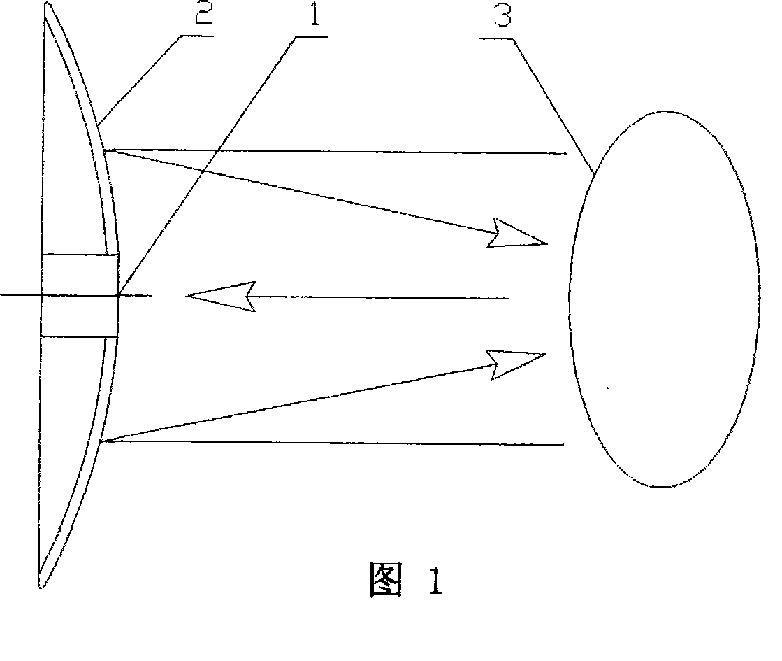 Auxiliary positioning method for acquiring sharp images