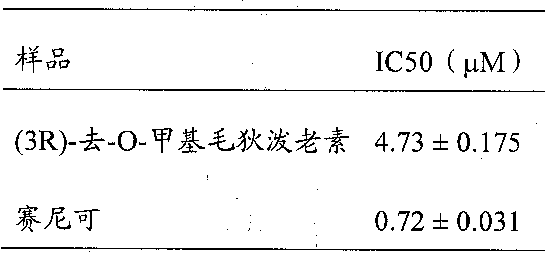 Benzo macrolide compound (3R)- des-O-methyllasiodiplodin, its derivatives and preparation method and use